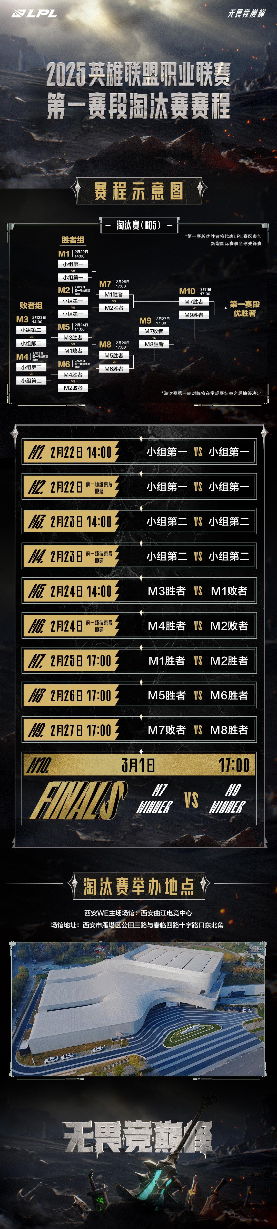 kaiyun-Uzi赛事官方发布绝杀新规，RNG争议不断！的简单介绍